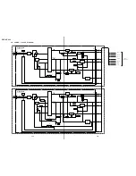 Preview for 40 page of Sony DVP-NC600 - Cd/dvd Player Service Manual