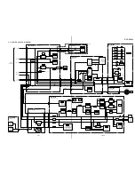 Preview for 41 page of Sony DVP-NC600 - Cd/dvd Player Service Manual