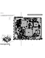 Preview for 45 page of Sony DVP-NC600 - Cd/dvd Player Service Manual