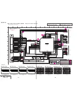 Preview for 47 page of Sony DVP-NC600 - Cd/dvd Player Service Manual