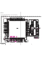 Preview for 49 page of Sony DVP-NC600 - Cd/dvd Player Service Manual