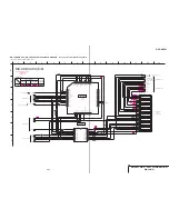 Preview for 54 page of Sony DVP-NC600 - Cd/dvd Player Service Manual