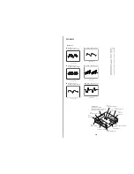 Preview for 55 page of Sony DVP-NC600 - Cd/dvd Player Service Manual