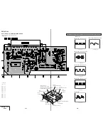 Preview for 59 page of Sony DVP-NC600 - Cd/dvd Player Service Manual