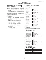 Preview for 94 page of Sony DVP-NC600 - Cd/dvd Player Service Manual