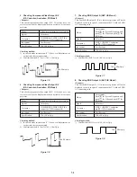 Preview for 96 page of Sony DVP-NC600 - Cd/dvd Player Service Manual