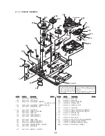 Preview for 101 page of Sony DVP-NC600 - Cd/dvd Player Service Manual