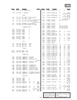 Preview for 103 page of Sony DVP-NC600 - Cd/dvd Player Service Manual