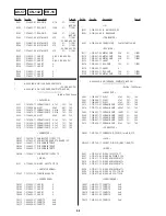 Preview for 104 page of Sony DVP-NC600 - Cd/dvd Player Service Manual