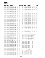 Preview for 108 page of Sony DVP-NC600 - Cd/dvd Player Service Manual