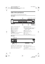 Preview for 10 page of Sony DVP-NC60P - Cd/dvd Player Operating Instructions Manual