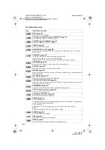 Preview for 14 page of Sony DVP-NC60P - Cd/dvd Player Operating Instructions Manual