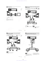 Preview for 15 page of Sony DVP-NC615 Servise Manual