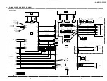 Preview for 39 page of Sony DVP-NC615 Servise Manual