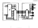 Preview for 41 page of Sony DVP-NC615 Servise Manual