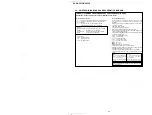 Preview for 48 page of Sony DVP-NC615 Servise Manual