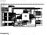 Preview for 52 page of Sony DVP-NC615 Servise Manual