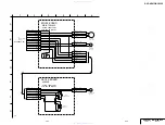 Preview for 73 page of Sony DVP-NC615 Servise Manual