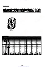 Preview for 96 page of Sony DVP-NC615 Servise Manual