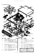 Preview for 112 page of Sony DVP-NC615 Servise Manual