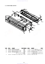 Preview for 113 page of Sony DVP-NC615 Servise Manual