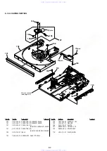 Preview for 114 page of Sony DVP-NC615 Servise Manual