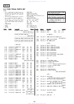 Preview for 116 page of Sony DVP-NC615 Servise Manual