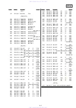 Preview for 117 page of Sony DVP-NC615 Servise Manual