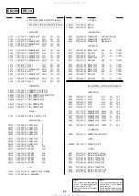 Preview for 118 page of Sony DVP-NC615 Servise Manual