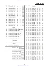 Preview for 121 page of Sony DVP-NC615 Servise Manual