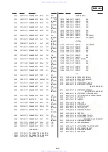 Preview for 123 page of Sony DVP-NC615 Servise Manual