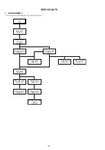 Preview for 5 page of Sony DVP-NC650V Service Manual