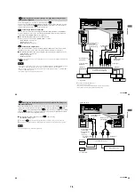 Preview for 14 page of Sony DVP-NC650V Service Manual