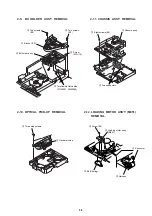 Preview for 36 page of Sony DVP-NC650V Service Manual