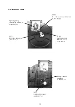 Preview for 38 page of Sony DVP-NC650V Service Manual