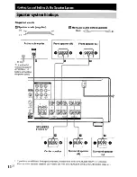 Preview for 14 page of Sony DVP-NC665P Owner'S Manual