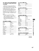 Preview for 41 page of Sony DVP-NC665P Owner'S Manual