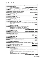 Preview for 74 page of Sony DVP-NC665P Owner'S Manual