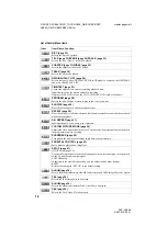 Preview for 12 page of Sony DVP-NC66K Operating Instructions Manual