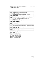 Preview for 13 page of Sony DVP-NC66K Operating Instructions Manual