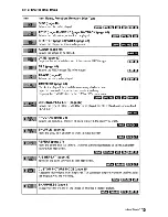 Preview for 15 page of Sony DVP-NC675P  (DVP-NC675P CD/DVD Player) Operating Instructions Manual