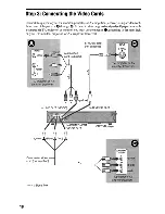 Preview for 18 page of Sony DVP-NC675P  (DVP-NC675P CD/DVD Player) Operating Instructions Manual