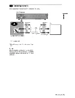 Preview for 21 page of Sony DVP-NC675P  (DVP-NC675P CD/DVD Player) Operating Instructions Manual