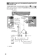 Preview for 22 page of Sony DVP-NC675P  (DVP-NC675P CD/DVD Player) Operating Instructions Manual