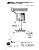 Preview for 24 page of Sony DVP-NC675P  (DVP-NC675P CD/DVD Player) Operating Instructions Manual