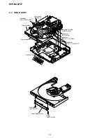 Preview for 28 page of Sony DVP-NC675P  (DVP-NC675P CD/DVD Player) Service Manual