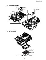 Preview for 29 page of Sony DVP-NC675P  (DVP-NC675P CD/DVD Player) Service Manual