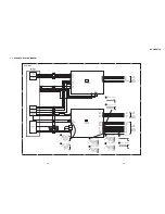 Preview for 35 page of Sony DVP-NC675P  (DVP-NC675P CD/DVD Player) Service Manual