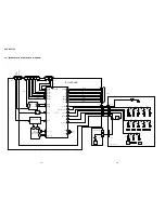 Preview for 38 page of Sony DVP-NC675P  (DVP-NC675P CD/DVD Player) Service Manual