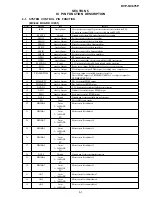 Preview for 60 page of Sony DVP-NC675P  (DVP-NC675P CD/DVD Player) Service Manual